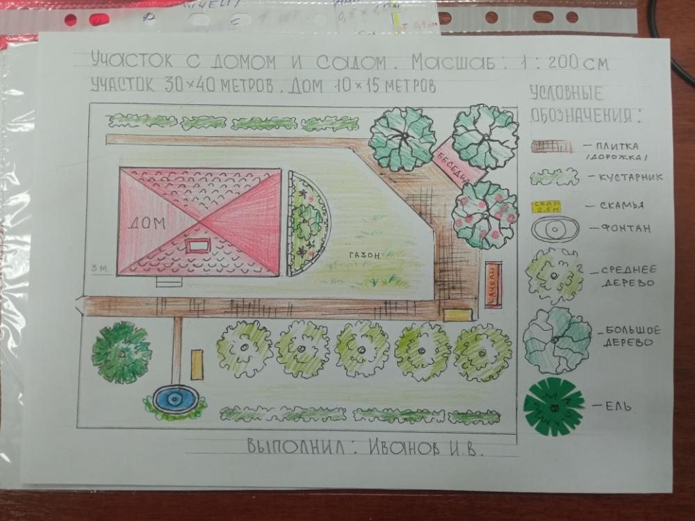 Завершился курс «Ландшафтный дизайн: эскизы и планировки».