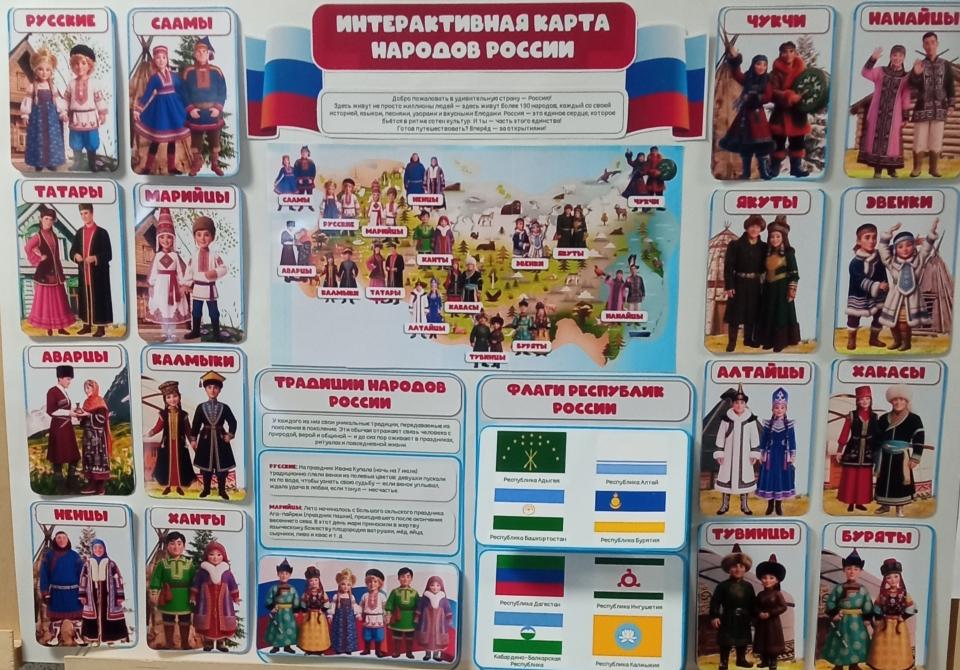 Оформление стенда Народы России