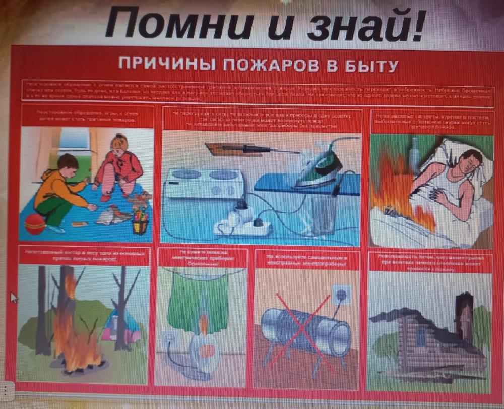 Памятка по соблюдению мер пожарной безопасности