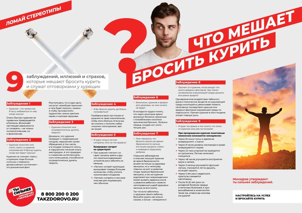 Что мешает бросить курить?