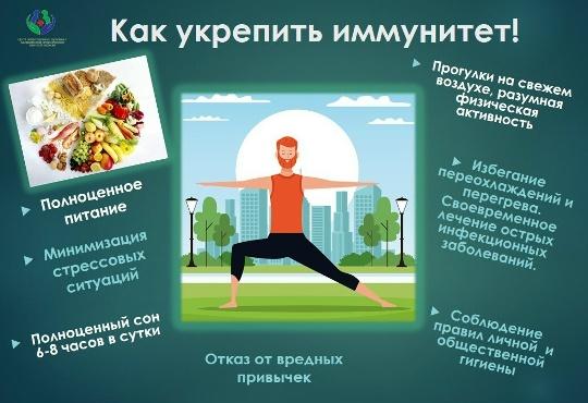 Неделя поддержания и укрепления иммунитета