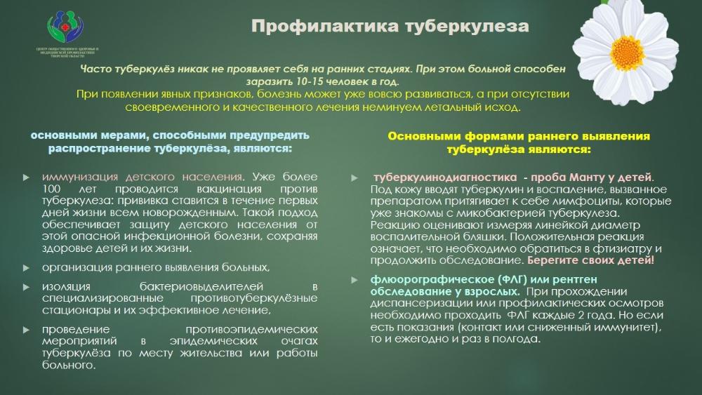 Туберкулез