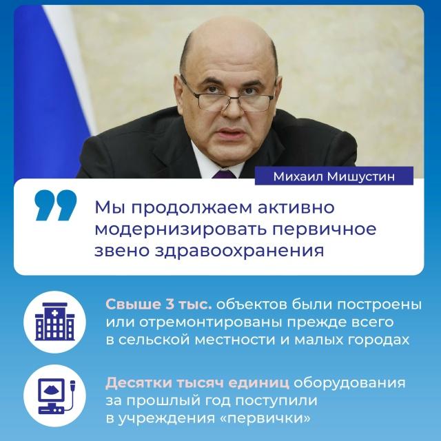 Модернизация первичного звена здравоохранения