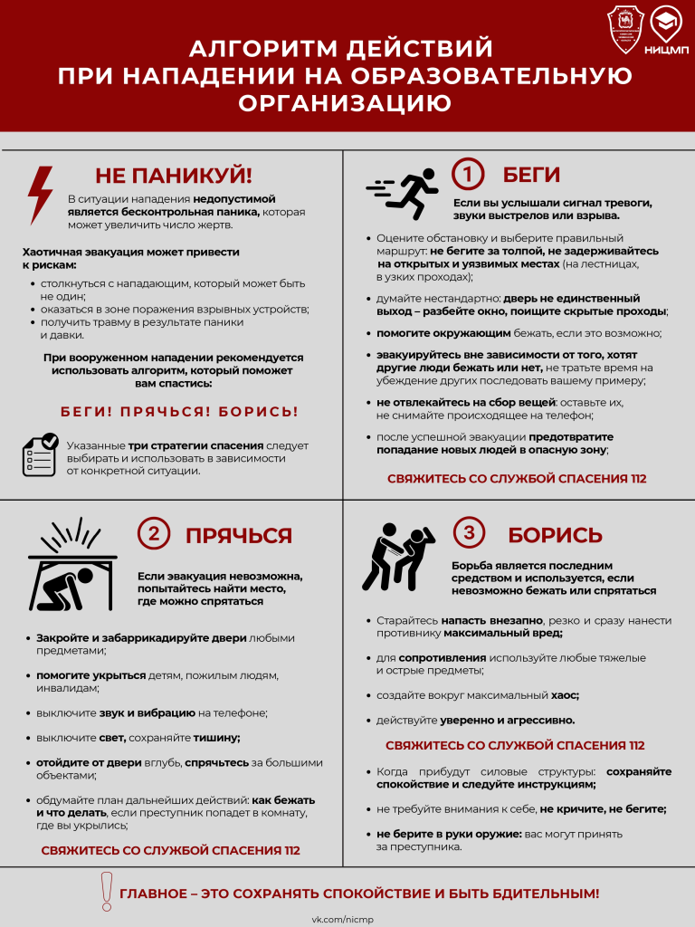 Алгоритм действий при нападении на образовательную организацию